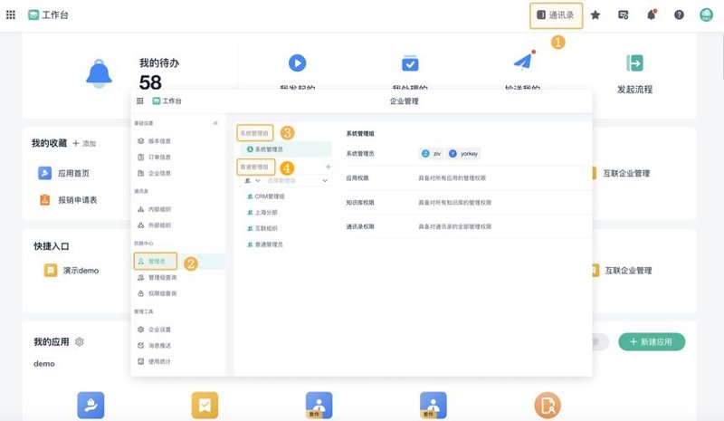 软件开发行业的最新趋势：上海视角